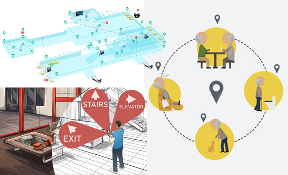 Indoor positioning method based on UWB ultra-wideband positioning technology